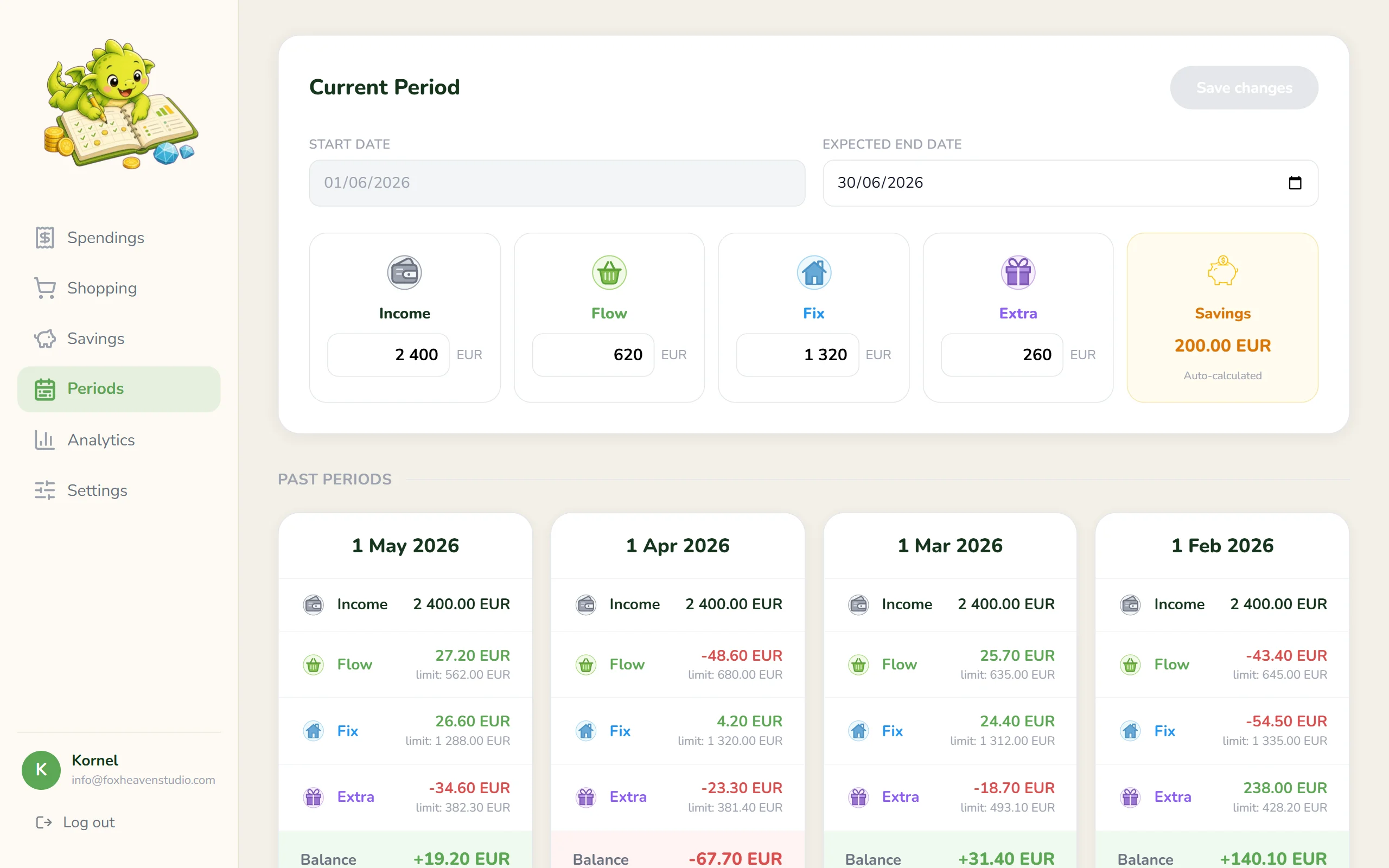 GoHoardly period planner on desktop showing pay-cycle periods