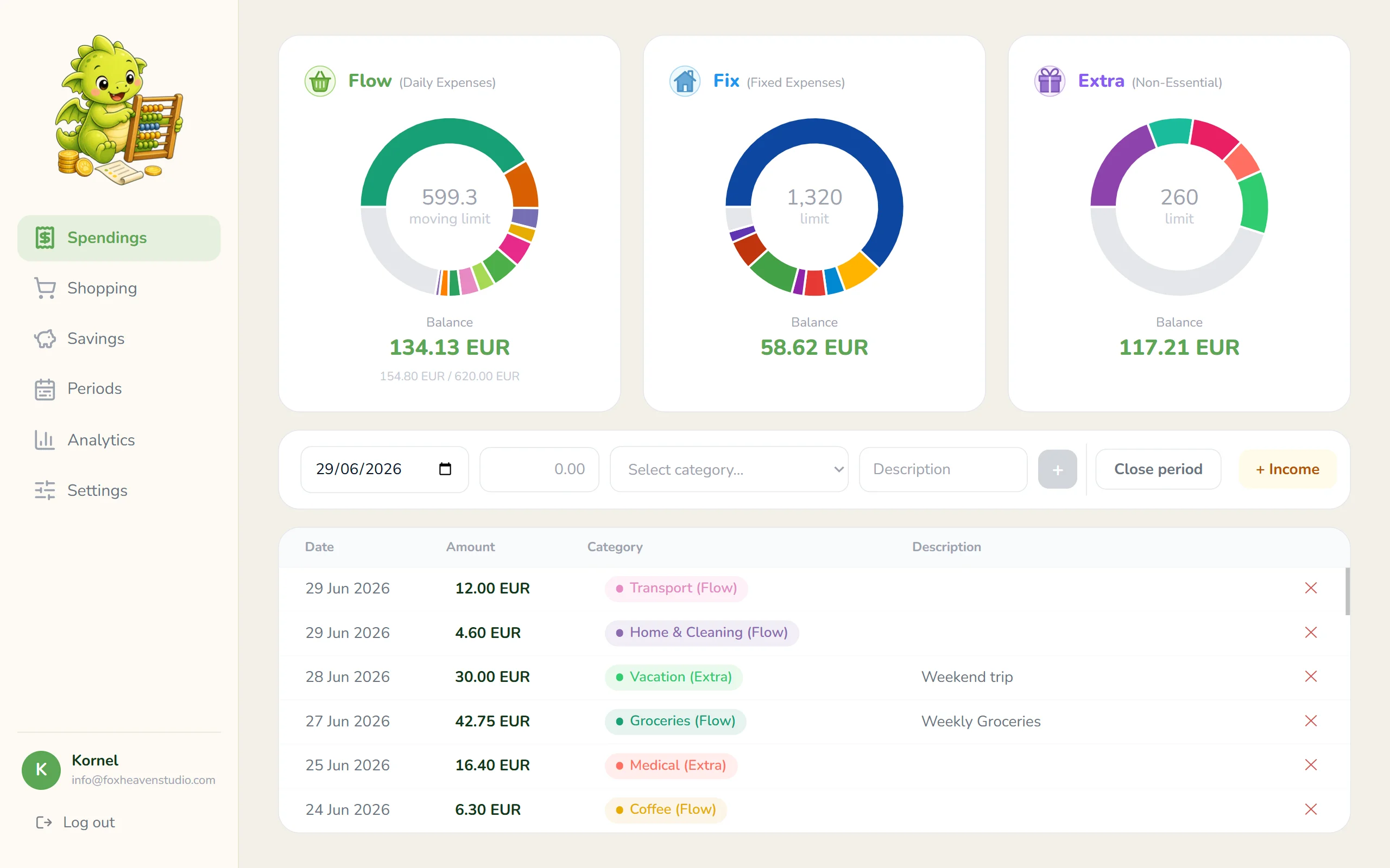 GoHoardly spendings screen on desktop showing budget overview